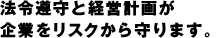 法令遵守と経営計画が企業をリスクから守ります。
